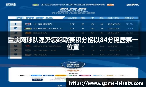 重庆网球队强势领跑联赛积分榜以84分稳居第一位置