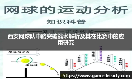 西安网球队中路突破战术解析及其在比赛中的应用研究